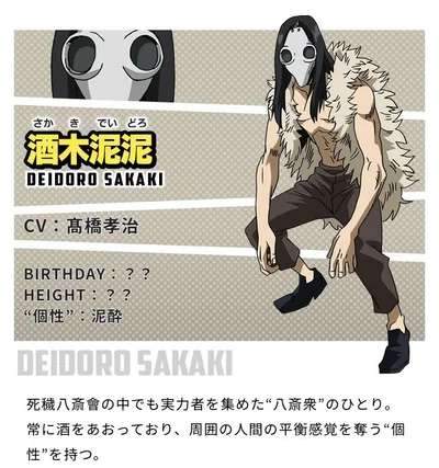 Deidoro Sakaki